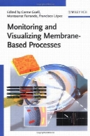 نظارت و تجسم فرآیندهای مبتنی بر غشاء و فرآیندهای غشاییMonitoring and Visualizing Membrane-Based Processes