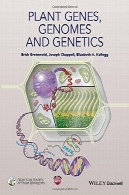 ژن گیاهی، ژنوم، و ژنتیکPlant genes, genomes, and genetics