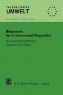 ظل زیست محیطی و تشخیصBiosensors for Environmental Diagnostics