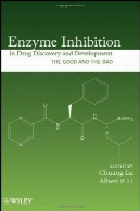 آنزیم مهار در کشف مواد مخدر و توسعه: خوب و بدEnzyme Inhibition in Drug Discovery and Development: The Good and the Bad