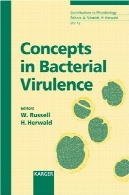 مفاهیم در باکتریایی حدت ( کمک به میکروبیولوژی)Concepts In Bacterial Virulence (Contributions to Microbiology)