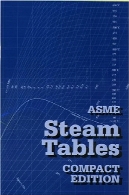 جداول بخار انجمن مهندسان مکانیک آمریکا: نسخه جمع و جور (Crtd)ASME Steam Tables: Compact Edition (Crtd)