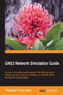 GNS3 راهنمای شبیه سازی شبکهGNS3 Network Simulation Guide