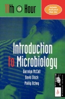11 ساعت مقدمه به میکروبیولوژی11th Hour Introduction to Microbiology