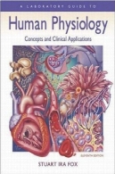 راهنمای آزمایشگاه فیزیولوژی انسانA Laboratory Guide to Human Physiology