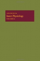 پیشرفت های فیزیولوژی حشرات جلد 21Advances in Insect Physiology, Vol. 21