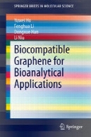 گرافن زیست سازگار برای برنامه های کاربردی BioanalyticalBiocompatible Graphene for Bioanalytical Applications