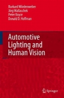 نورپردازی خودرو و دید انسانAutomotive lighting and human vision