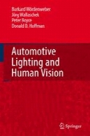 خودرو نورپردازی و دید انسانAutomotive Lighting and Human Vision