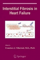 فیبروز بینابینی در نارسایی قلبیInterstitial Fibrosis in Heart Failure