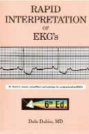 تفسیر سریع است EKGRapid Interpretation of EKG's