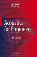آکوستیک برای مهندسین: سخنرانی ترویAcoustics for Engineers: Troy Lectures