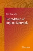 تخریب ایمپلنت موادDegradation of Implant Materials