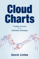 نمودار ابر: موفقیت با روش Ichimoku تجاریCloud Charts: Trading Success with the Ichimoku Technique