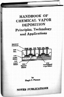 کتاب روش تبخیر شیمیایی، چاپ دوم: اصول, فن آوری های و برنامه های کاربردی (علم مواد و فرایند تکنولوژی سری)Handbook of Chemical Vapor Deposition, Second Edition : Principles, Technologies and Applications (Materials Science and Process Technology Series)
