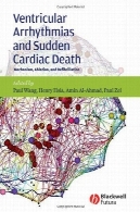 مرگ ناگهانی قلبی و آریتمی های بطنی: مکانیزم فرسایش و الکتروشوکVentricular Arrhythmias and Sudden Cardiac Death: Mechanism, Ablation, and Defibrillation