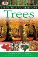 درختان ( صحابه شاهد عینی )Trees (Eyewitness Companions)