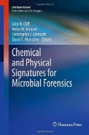 امضا های شیمیایی و فیزیکی برای پزشکی قانونی میکروبیChemical and Physical Signatures for Microbial Forensics