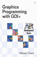 گرافیک برنامه نویسی با + GDIGraphics Programming with GDI+