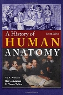 تاریخ از آناتومی بدن انسانA history of human anatomy