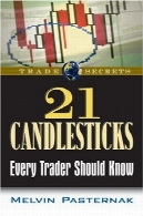21 شمعدان هر معامله گر باید بدانید21 Candlesticks Every Trader Should Know