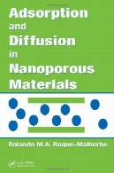 جذب و انتشار مواد NanoporousAdsorption and Diffusion in Nanoporous Materials