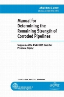 کتابچه راهنمای کاربر برای تعیین قدرت باقی مانده لوله خورده: مکمل به کد ASME B31 برای فشار لوله کشیManual for determining the remaining strength of corroded pipelines : supplement to ASME B31 code for pressure piping
