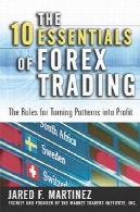 10 از الزامات معامله در بازار فارکس10 Essentials of Forex Trading