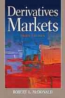 بازارهای مشتقاتDerivatives markets