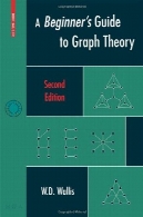 راهنمای مبتدی به نظریه گرافA Beginner's Guide to Graph Theory
