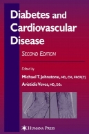 دیابت و بیماری های قلبی عروقی (قلب و عروق معاصر)Diabetes and Cardiovascular Disease (Contemporary Cardiology)