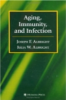 پیری، ایمنی و عفونت (عفونی)Aging, Immunity, and Infection (Infectious Disease)