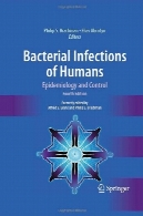 عفونت های باکتریایی از انسان: اپیدمیولوژی و کنترلBacterial Infections of Humans: Epidemiology and Control