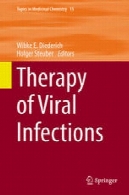درمان عفونت های ویروسیTherapy of Viral Infections