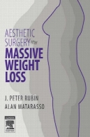 جراحی های زیبایی بعد از کاهش وزن عظیمAesthetic Surgery After Massive Weight Loss