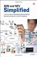 SDN و NFV ساده : یک راهنمای تصویری برای درک نرم افزار شبکه های تعریف شده و عملکرد شبکه مجازی سازیSDN and NFV Simplified: A Visual Guide to Understanding Software Defined Networks and Network Function Virtualization