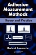روش اندازه گیری چسبندگی: تئوری و عملAdhesion Measurement Methods: Theory and Practice