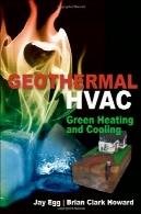 تهویه مطبوع زمین گرماییGeothermal HVAC