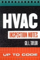 یادداشت های بازرسی تهویه مطبوعHVAC Inspection Notes