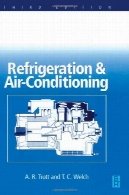 تبرید و تهویه مطبوعRefrigeration and air-conditioning