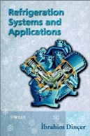 سیستم های تبرید و برنامه های کاربردیRefrigeration systems and applications