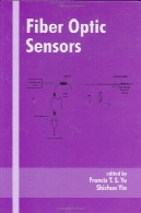 سنسورهای فیبر نوریFiber Optic Sensors