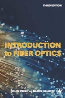 آشنایی با فیبر نوریIntroduction To Fiber Optics