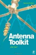 ابزار آنتنAntenna Toolkit