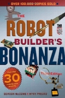 ربات ساز ثروت باد اوردهRobot Builder's Bonanza