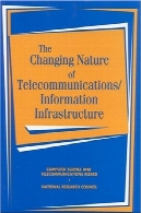 تغییر ماهیت زیرساخت مخابراتی/اطلاعاتChanging Nature of Telecommunications/Information Infrastructure
