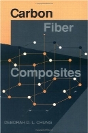فیبر کربن کائوچو و مواد مرکبCarbon Fiber Composites