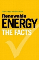 انرژی های تجدید پذیر - آمارRenewable Energy - The Facts