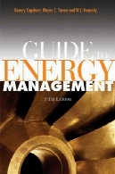 راهنمای به مدیریت انرژیGuide to energy management