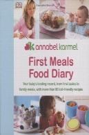 وعده های غذایی برای اولین بار از خاطرات غذاییFirst Meals Food Diary